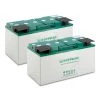 Kärcher Professional Lot De Batterie 2.815-090.0 Jeu De Batteries 2 X 12 Volt 80. Ah