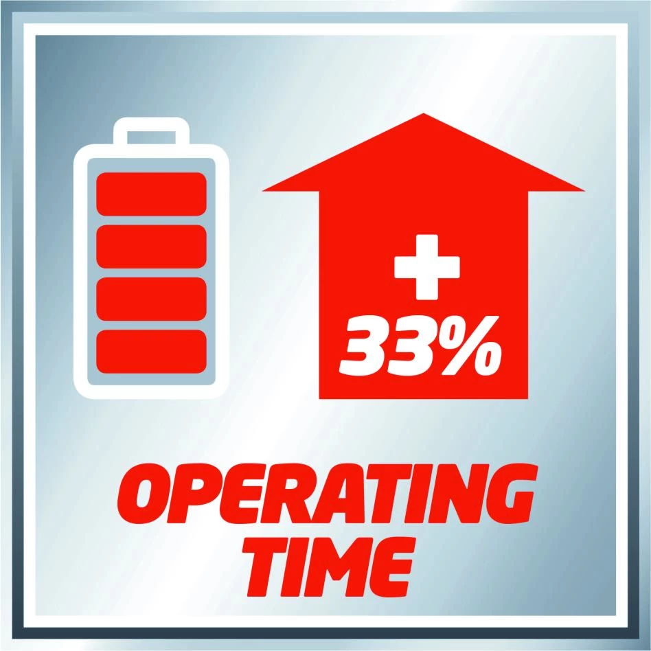 Einhell Lot De Batterie 4511396 Batterie 18V 4.0 Ah Power-X-Change PXC 2 Einhell Lot De Batterie 4511396 Batterie 18V 4.0 Ah Power-X-Change PXC – Image 2