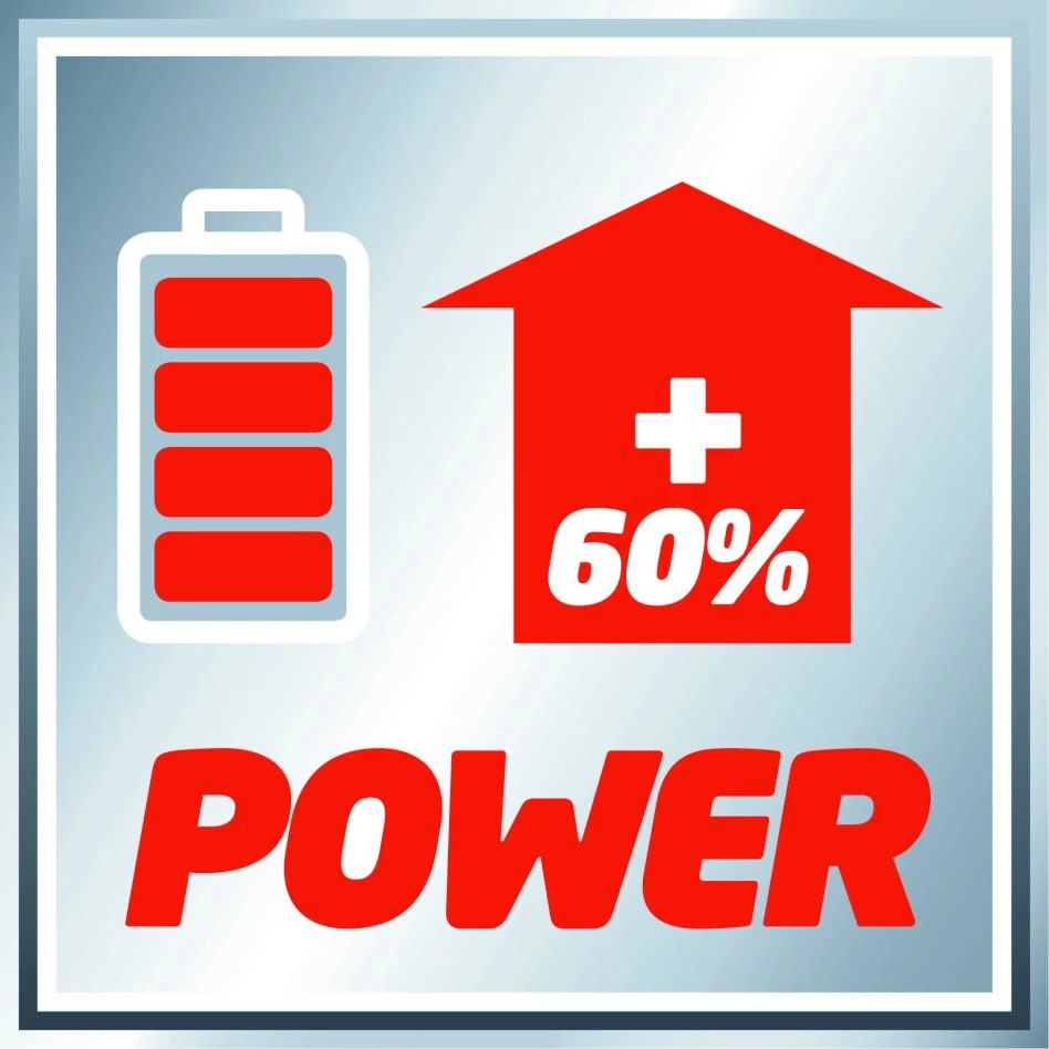 Einhell Lot De Batterie 4511437 Batterie 18V 5,2 Ah PXC Plus 1 Einhell Lot De Batterie 4511437 Batterie 18V 5,2 Ah PXC Plus